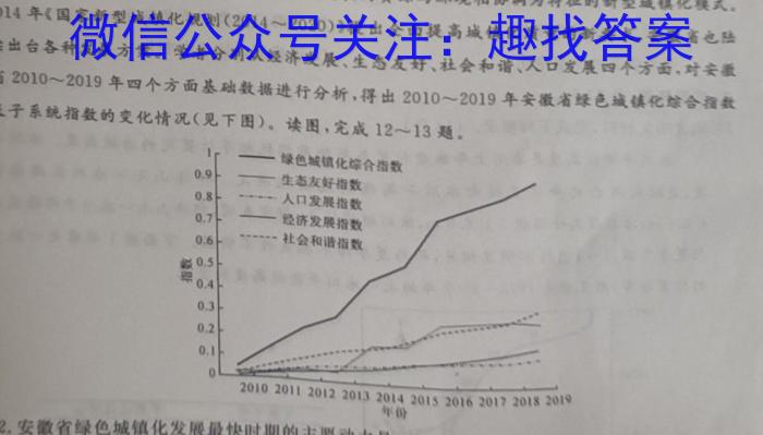 [高考仿真模拟]2023届九师联盟高三年级5月质量检测（LG）q地理