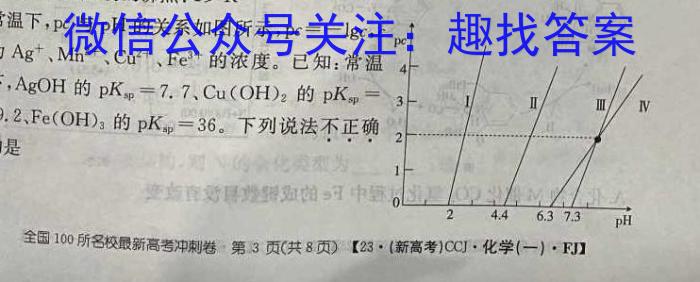 圆创联盟 湖北省2023届高三高考模拟测试(二)化学