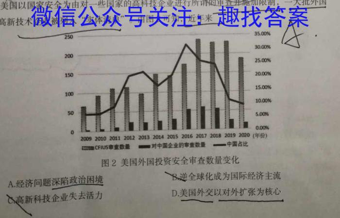 ［卓育云］2022-2023中考学科素养自主测评卷（七）政治s