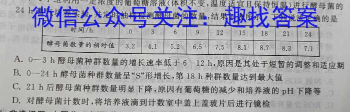 2023年普通高等学校招生全国统一考试·临门一卷(二)生物