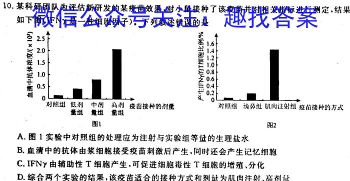 [长春四模]长春市2023届高三质量监测(四)生物