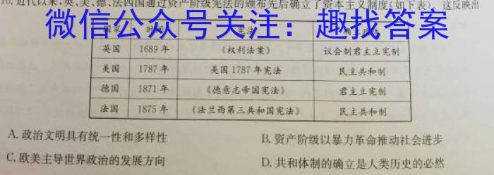 2023届江苏省徐州市高三第三次调研测试历史试卷