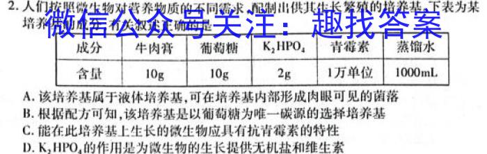 陕西师大附中2022-2023学年度初三年级第五次适应性训练生物