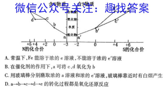 2023年湖南省高三年级5月联考（524C·HUN）化学
