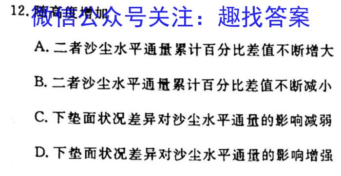 2023年辽宁大联考高三年级5月联考s地理