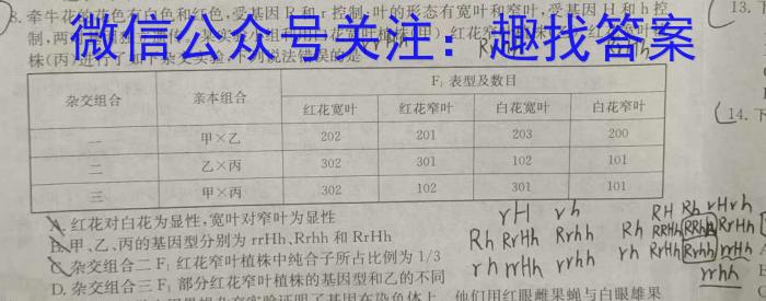 学林教育 2023年陕西省初中学业水平考试·临考冲刺卷(B)生物