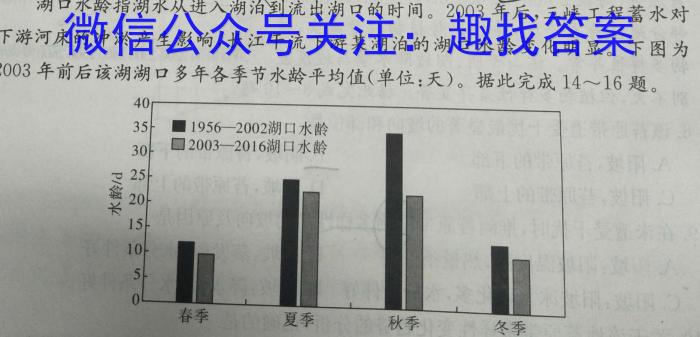 [太原三模]山西省太原市2023年高三年级模拟考试(三)政治1