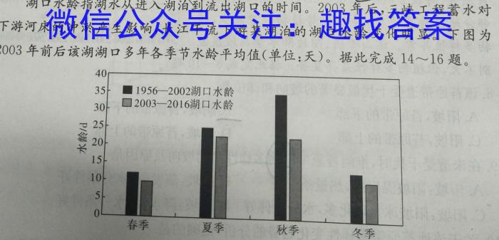 2023年陕西省初中学业水平考试B版T版q地理