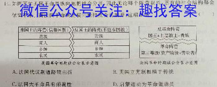 正确教育 2023年高考预测密卷二卷(新高考)&政治
