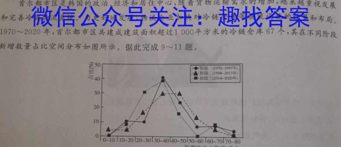 铜陵市2023年新课标老高考高三模拟考试s地理