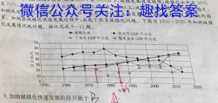 江西省2023年初中学业水平考试冲刺（三）政治1