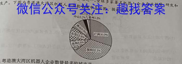 辽宁省2023届高二考试(23-437B)地理.