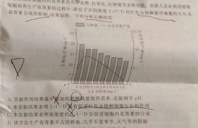 河北省2023年普通高校招生考前动员考试生物