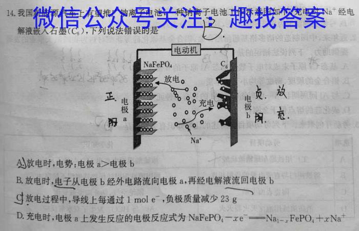 2022-2023学年山西九年级中考百校联盟考三化学