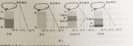 百师联盟 2023届高三信息押题卷(四) 全国卷.地理