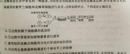 萍乡市2022-2023学年度第二学期高一年级期末考试生物