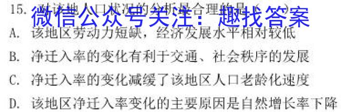 2023届高三年级西安地区八校联考(5月)政治~