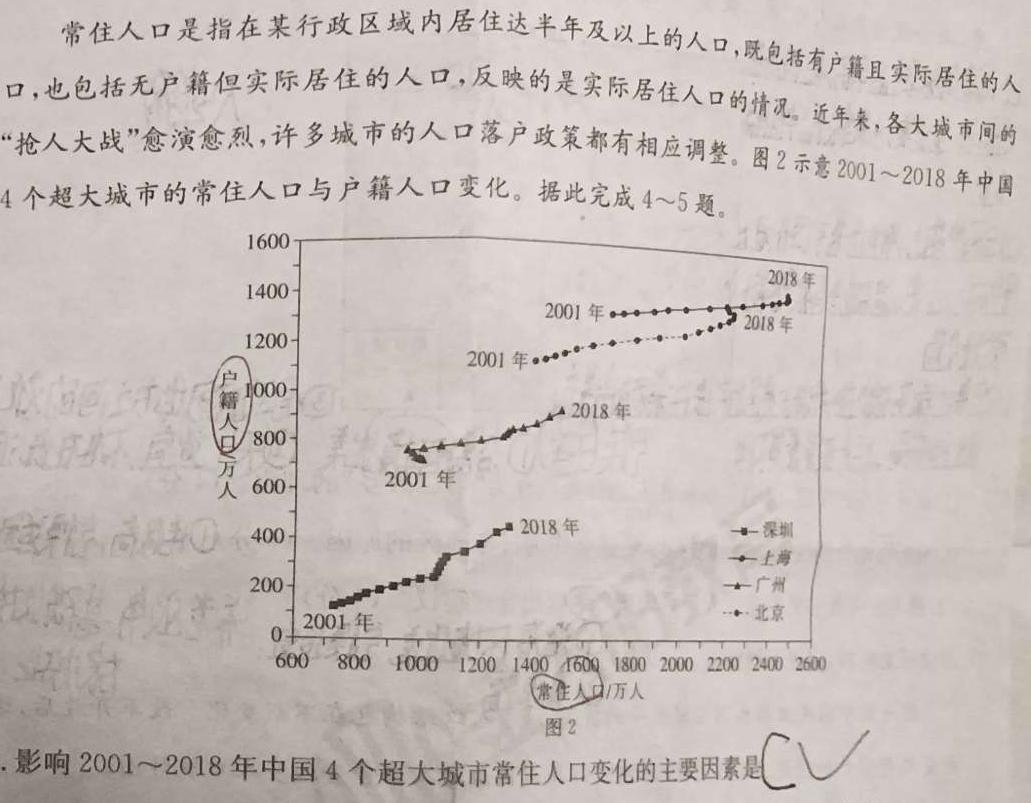 2023年陕西省初中学业水平考试模拟试卷W5.地理