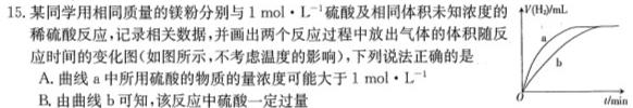 强基路985天机密卷 2023年普通高等学校统一招生模拟考试(新高考全国Ⅰ卷)(四)4化学