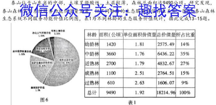安徽省2022-2023学年七年级教学质量检测（七）l地理