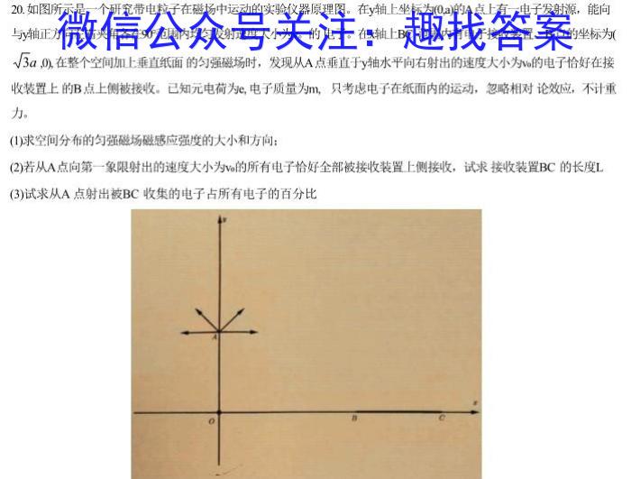 2023届衡水金卷先享题·临考预测卷 新教材f物理