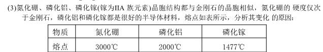 2023届高考冲刺卷(四)4化学