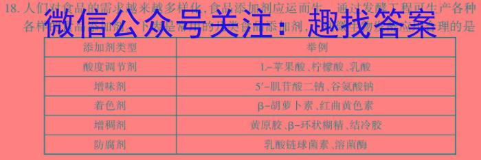 快乐考生 2023届双考信息卷·第八辑 锁定高考 冲刺卷(二)2生物