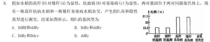 皖江名校联盟2023届高三下学期5月联考[G-023]生物