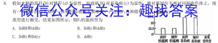 2023高考全国卷地区高三年级5月联考生物