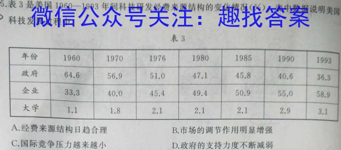 2023届全国老高考高三百万联考5月联考(578C)历史