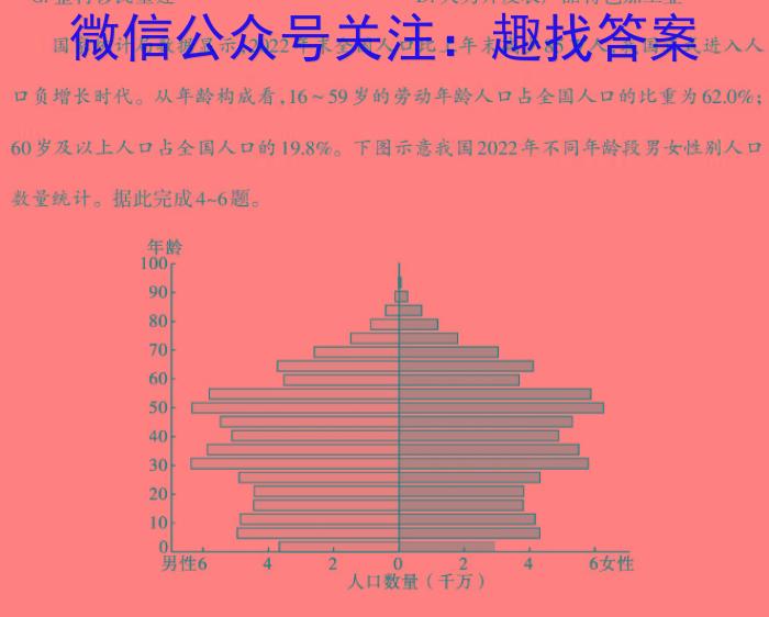 2023年山西省初中学业水平考试 冲刺(二)&政治