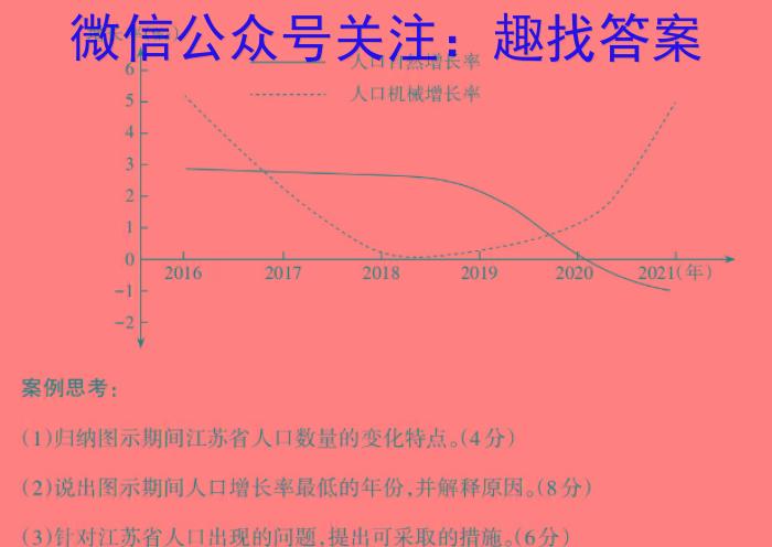 ［山西吉林黑龙江］2023年百万联考高三年级5月联考（524C）q地理