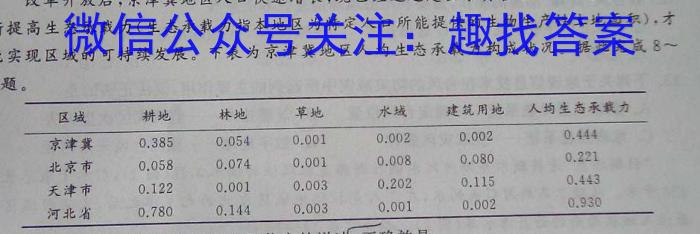 2023年安徽省中考冲刺卷（一）s地理