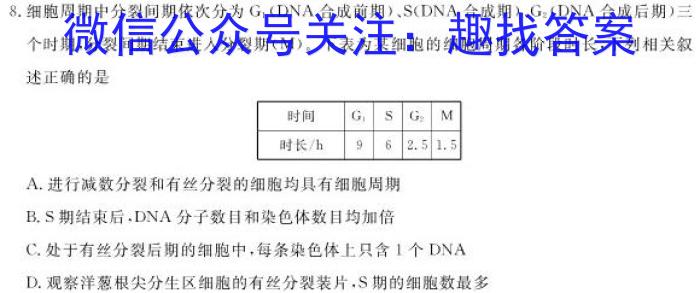 2023年中考导向预测信息试卷(五)5生物