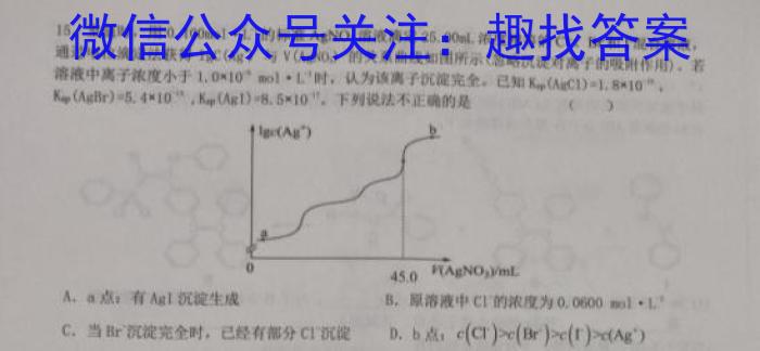 金考卷·2023年普通高招全国统一考试临考预测押题密卷(全国卷)化学