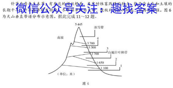 ［益卷］2023年陕西省初中学业水平考试冲刺卷（D版）地理.