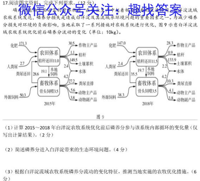 贵州天之王教育2023届全国甲卷高端精品押题卷(五)s地理