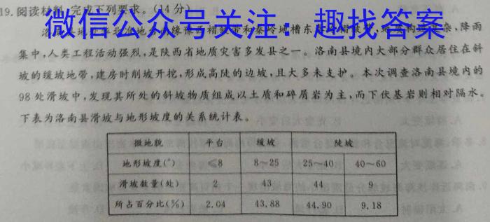 陕西省2022~2023学年度八年级综合模拟(四)4MNZX E SX地理.