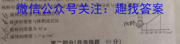 2023届四川省高三考试5月联考(标识★)l物理