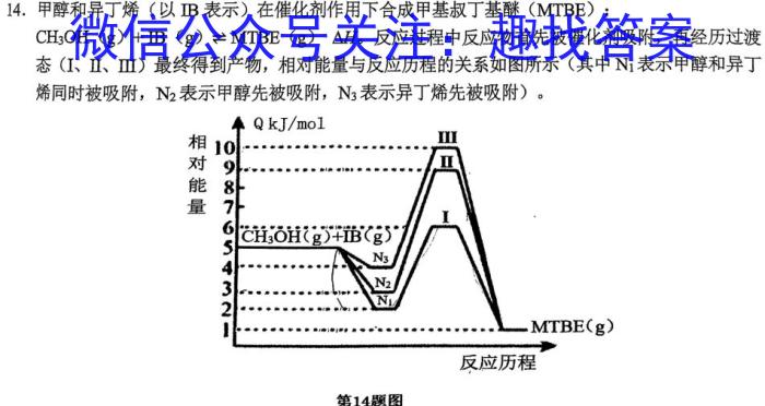 2023年陕西省初中学业水平考试冲刺（一）化学