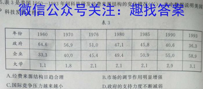 2023年商洛市第三次高考模拟检测试卷（23-432C）历史