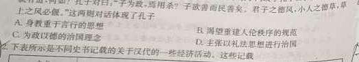 山西省金科大联考2023年高三年级5月联考历史
