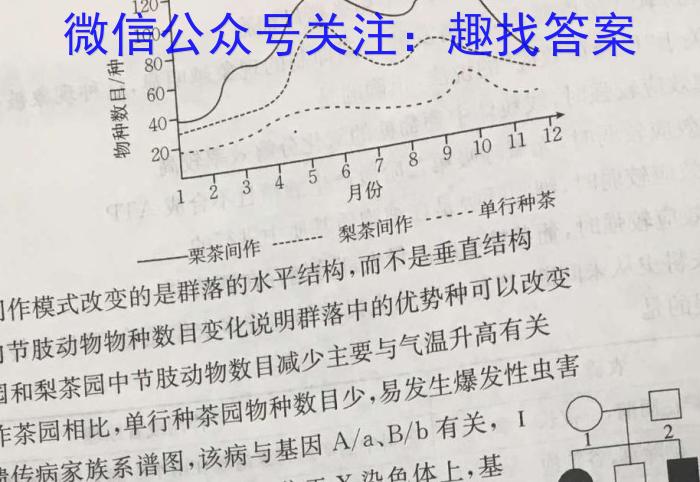 2023年陕西省初中学业水平考试冲刺卷生物