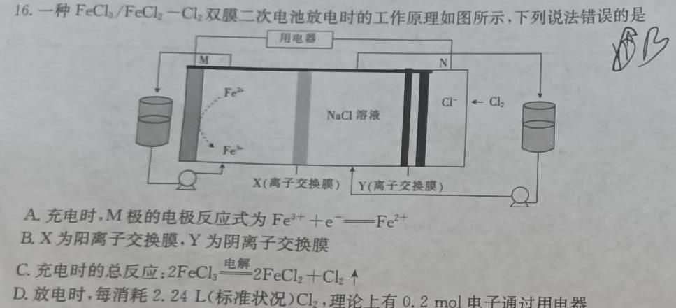 晋学堂2023年山西省中考备战卷·模拟与适应（5月）化学
