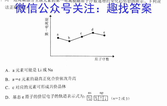 湖南天壹名校联盟2023届高三5月大联考化学