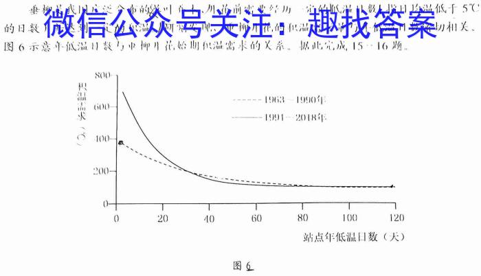 广东省2023年普通高等学校招生全国统一考试押题试卷(5月)地理.