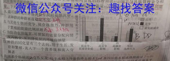 2023年河北大联考高三年级5月联考（524C·HEB）生物