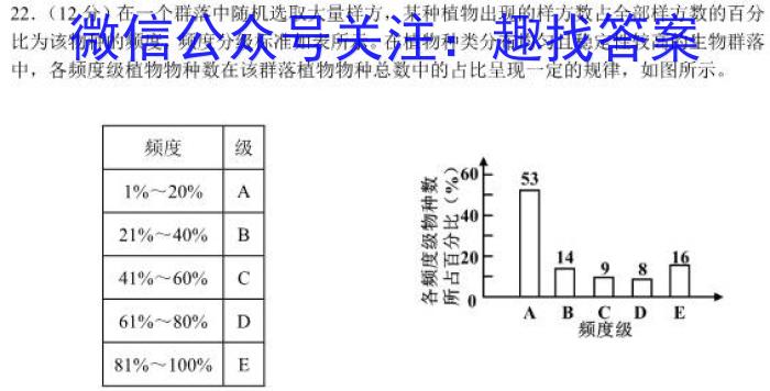 2023年山西晋城市三模高三5月联考生物