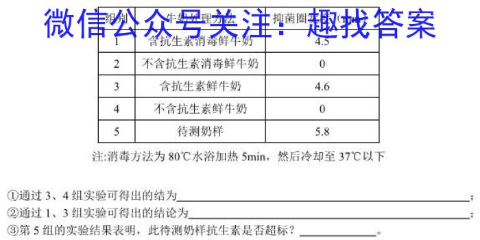 河北省2022-2023学年高三省级联测考试冲刺卷I（四）生物