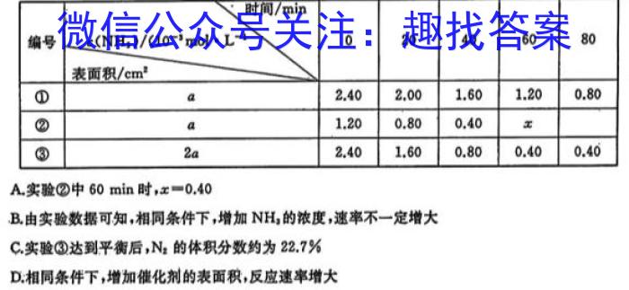 甘谷二中2022-2023学年度高三年级第九次检测考试(5月)化学